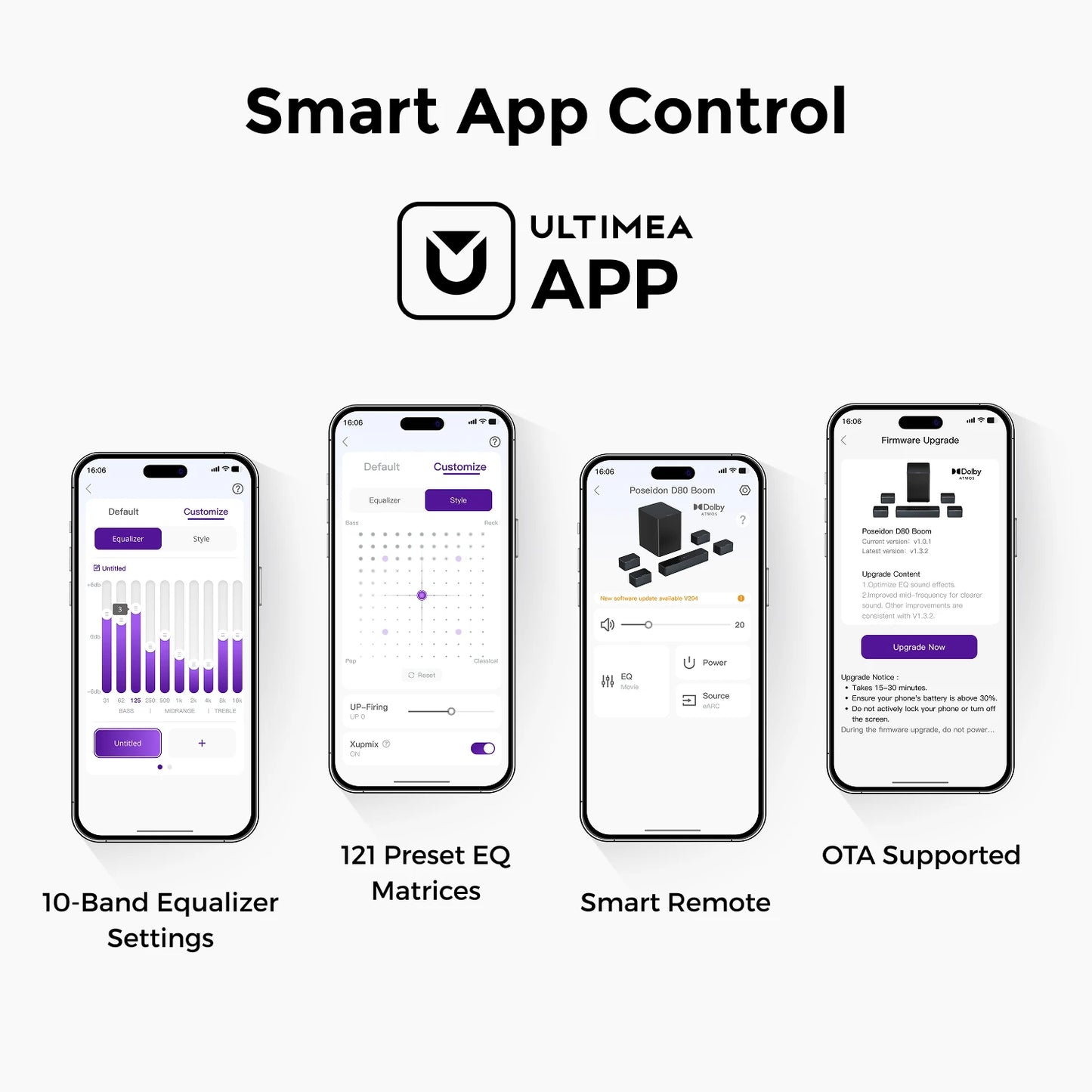 ULTIMEA 7.1Ch Soundbar with Dolby Atmos, APP Control, Surround Sound System for TV, 4 Wired Surround Speakers, Sound Bar for TV