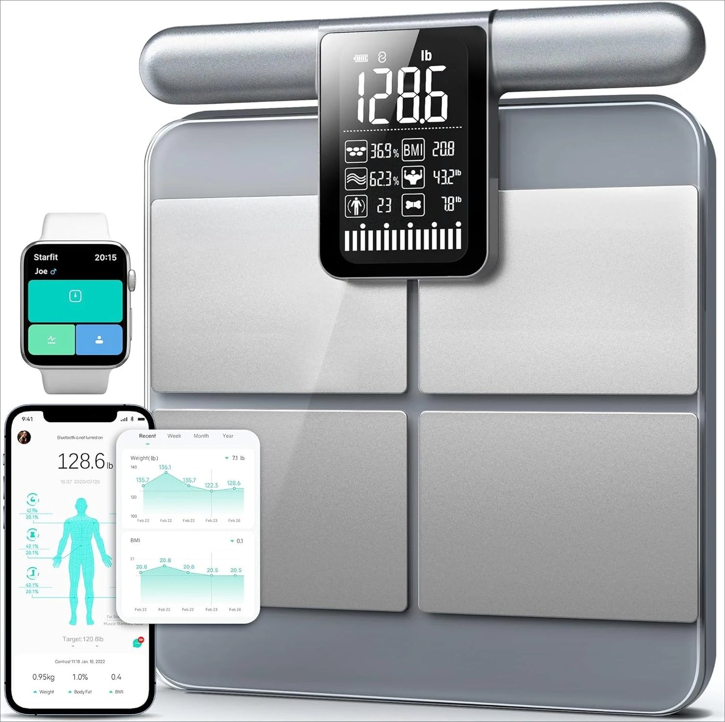 Scale for Body Weight and Fat Percentage,  Precision Digital Smart Scale for BMI 28 Body Composition Measurement