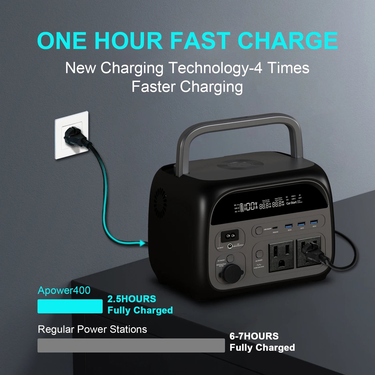 CTOLITY 500W+500W Portable Power Station 345.6Wh Solar Generator LiFePo4 Battery 220V AC Emergency Batteries Home RV Ukraine