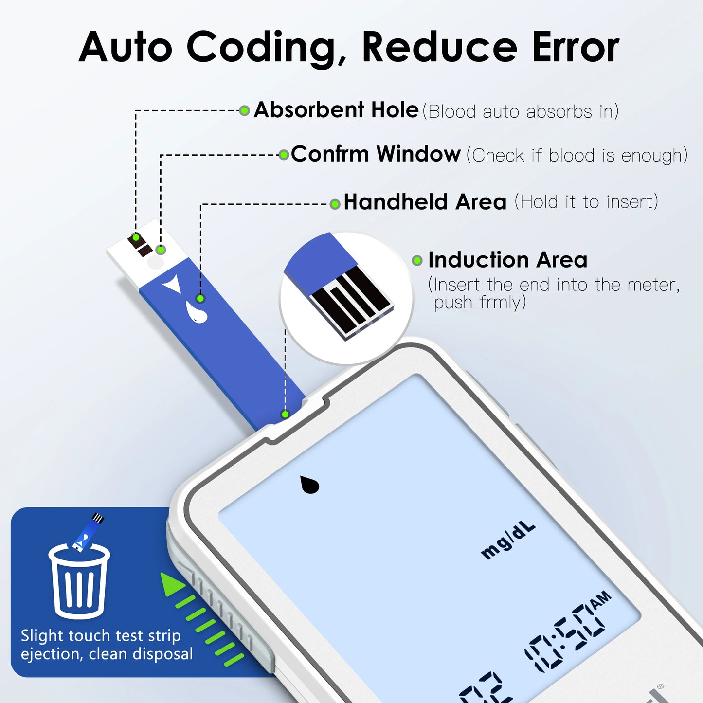 G-425-2 Linksun Blood Glucose Meter Glucometer Kit Medical Diabetes Testing Blood Sugar Tester Digital Glucosemeter Complete Kit