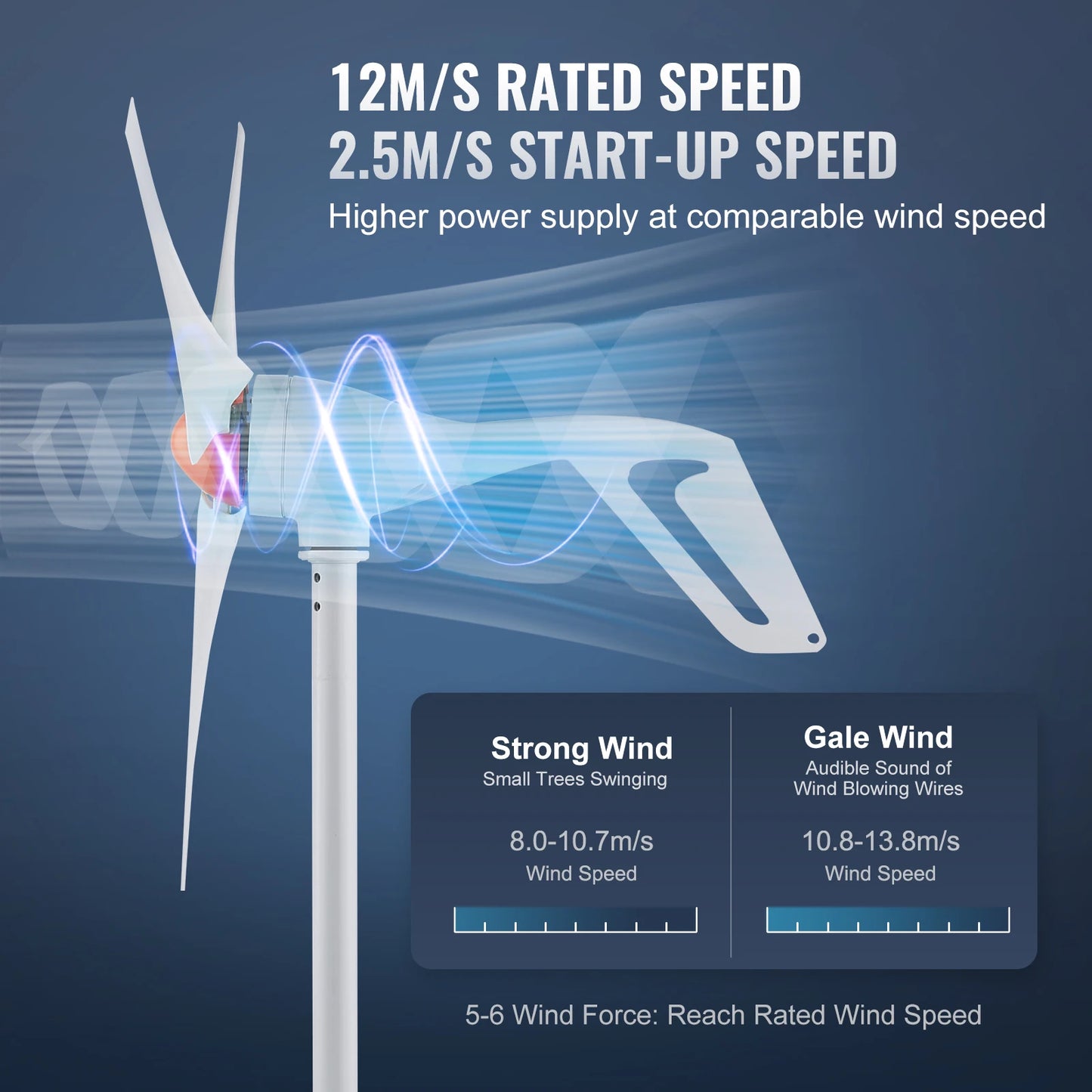VEVOR 500W Wind Turbine Generator with Anemometer 12V Wind Turbine Kit 3-Blade Wind Power Generator MPPT Controller for Homeuse