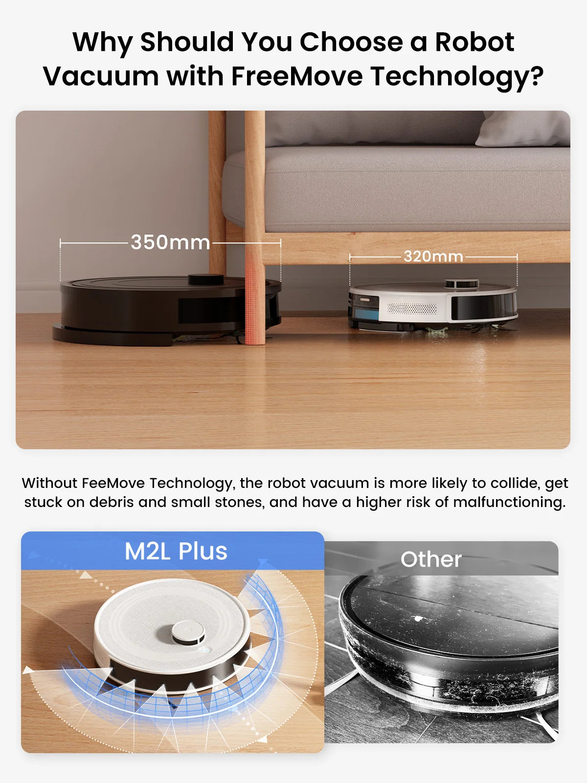 LEFANT M2L Plus Robot Vacuum Cleaner with Mapping, 6000Pa Suction, Emptying Station, Automatic Washing and Drying, DTOF Laser